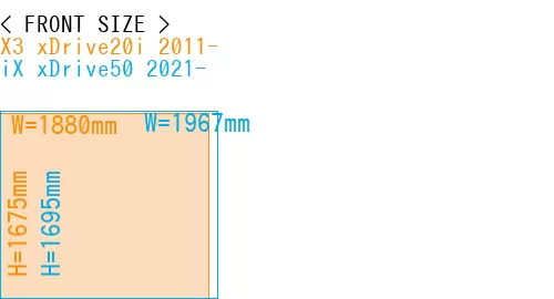 #X3 xDrive20i 2011- + iX xDrive50 2021-
